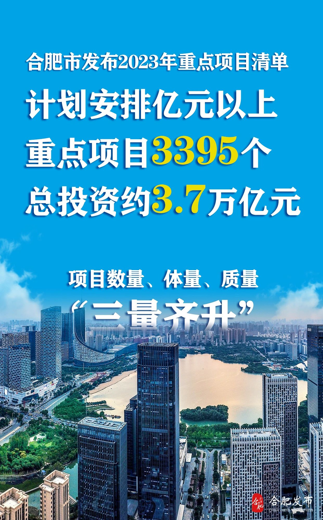 合肥2023年重点项目清单发布 含比亚迪二期三期等建设计划