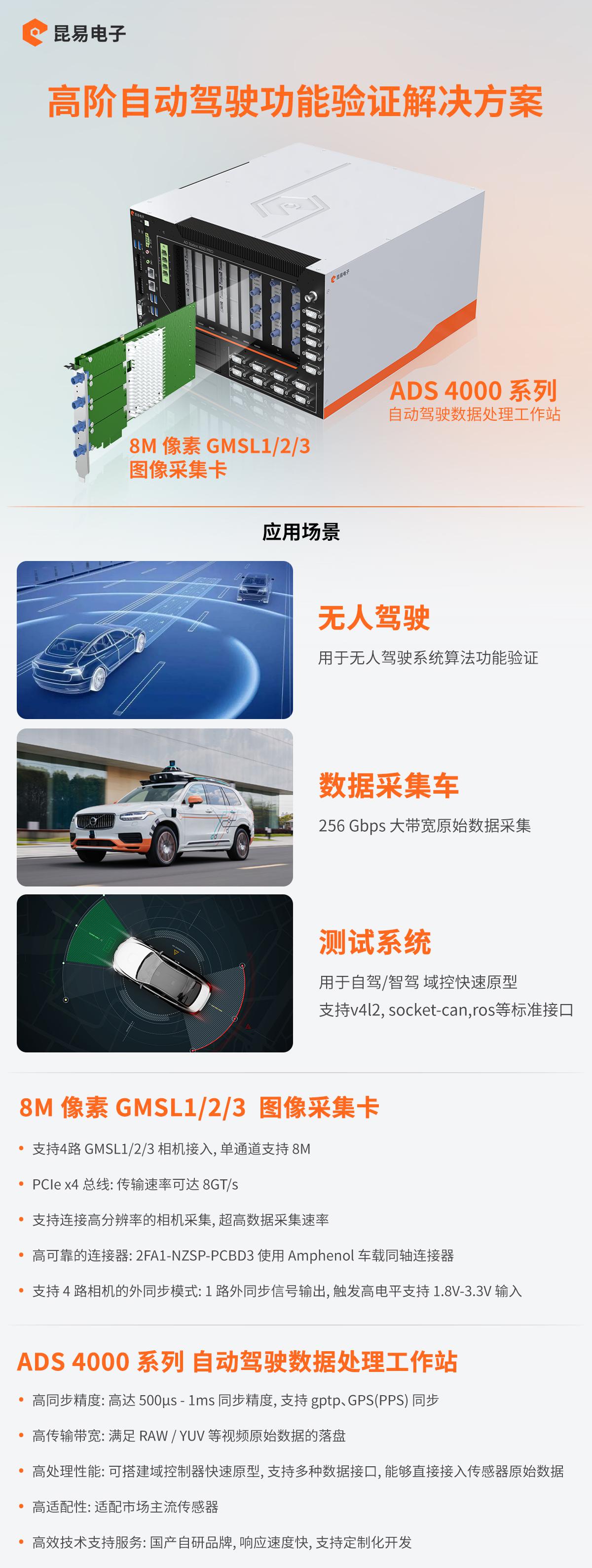 昆易电子高阶自动驾驶功能验证解决方案