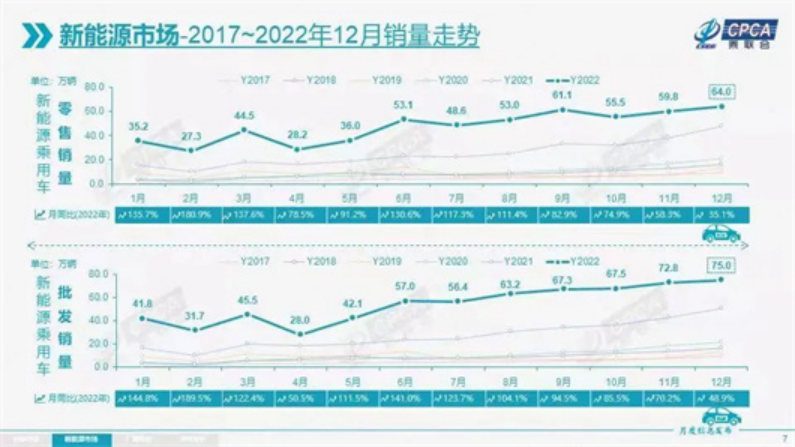 欧盟批准禁燃，利好中国车企？