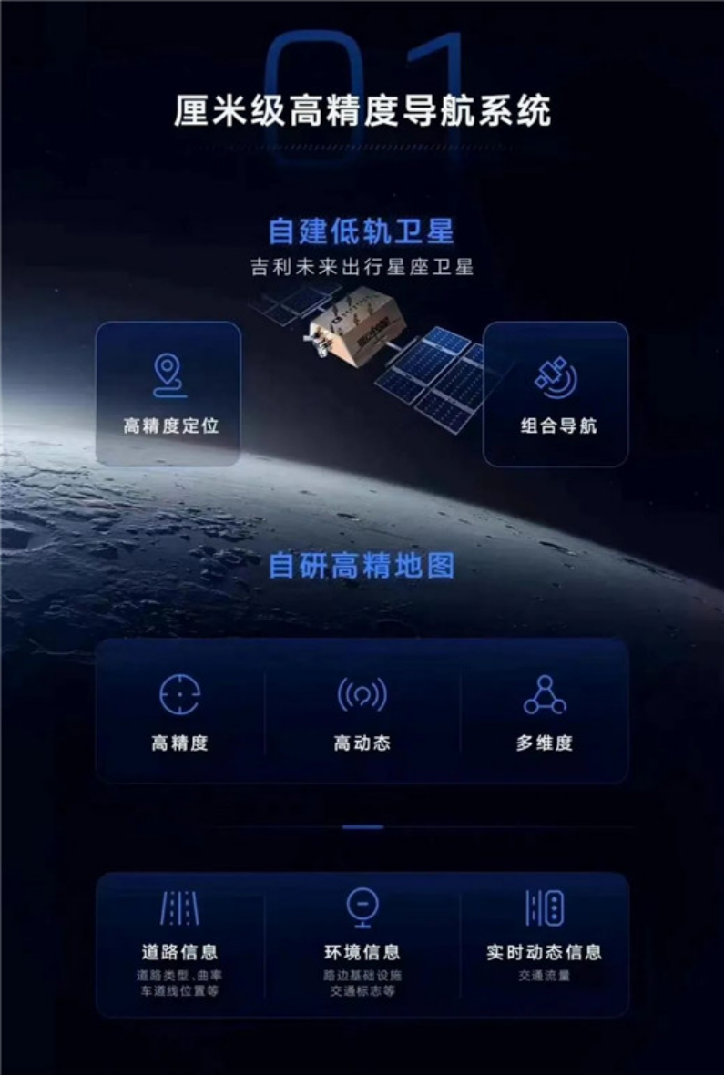 吉利银河，拉开中国新能源的全新期待