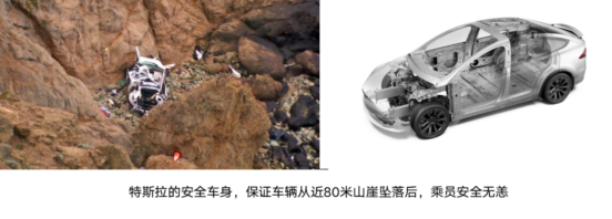 谷爱凌、吴彦祖、梁朝伟、小李子等 这些明星都开特斯拉