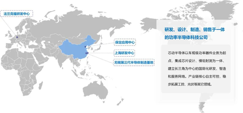 长城汽车发力第三代半导体，重要项目在无锡动工