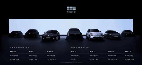 2025年，再无造车“新势力”