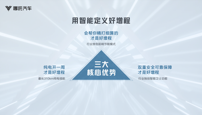 哪吒S获“年度智能增程轿跑” 大奖，重新定义电动出行智能体验