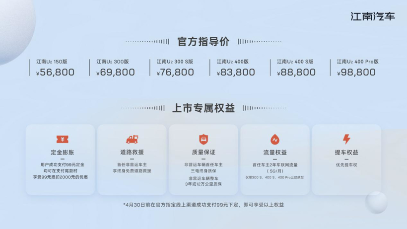 5.68万元起售，江南U2正式上市