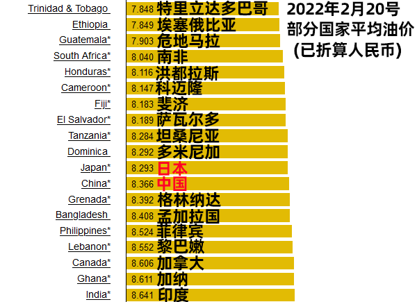 新能源销量不及中国的1%，日本车企还能行吗？