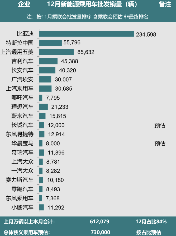 “后合资时代”，合资车企如何破解衰退难题