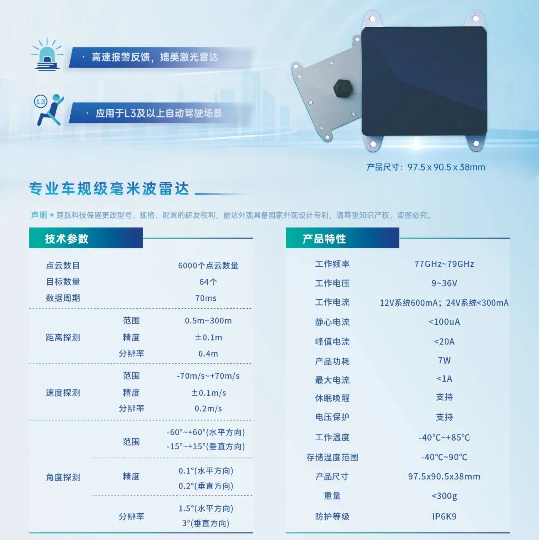 特斯拉放弃纯视觉方案，4D雷达究竟有何过人之处？