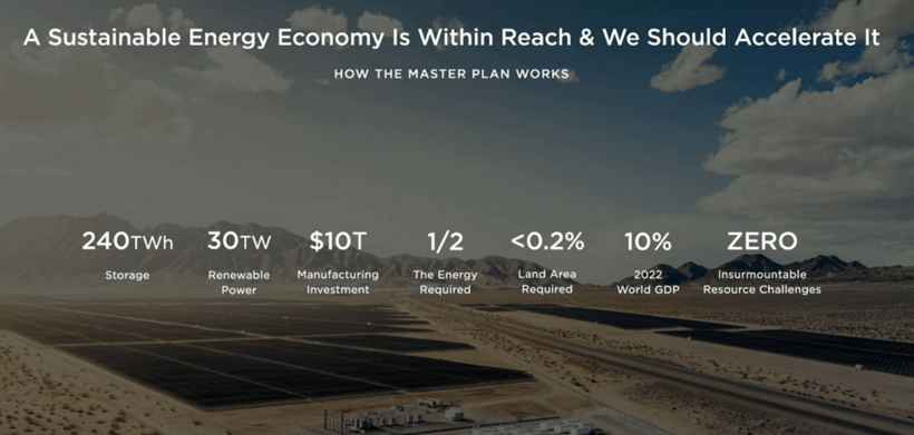 ��˹�ˣ�����10���ڣ���˹��������2048��