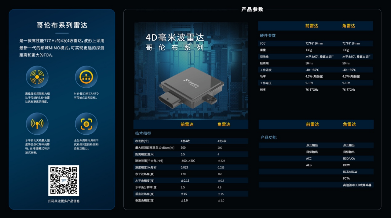 复睿智行4D毫米波雷达已获得车企定点，将于2023年第三季度开始量产