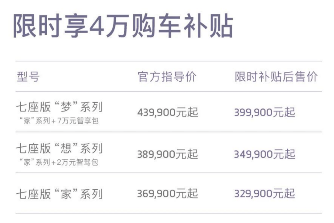 限时补贴4万元，岚图梦想家32.99万元起售