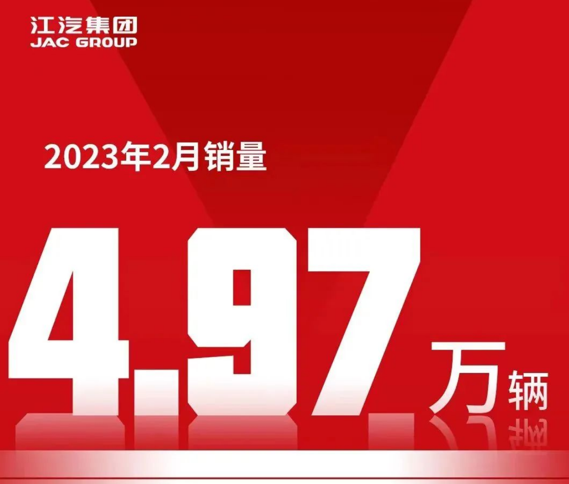 江淮2月销量4.97万辆，同比增四成