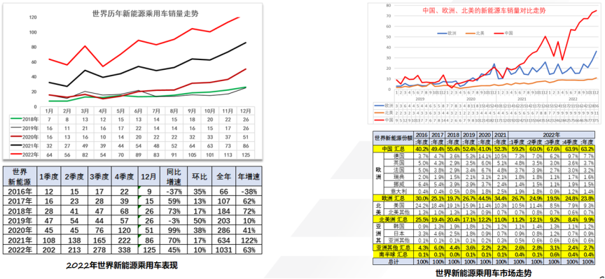 聚焦海外布局，中科创达打造高算力智能座舱