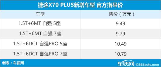 捷途X70 PLUS新增车型上市 售9.49万元起