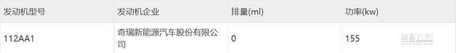 将于下半年发布 奇瑞新能源SUV车型eQ7实车曝光