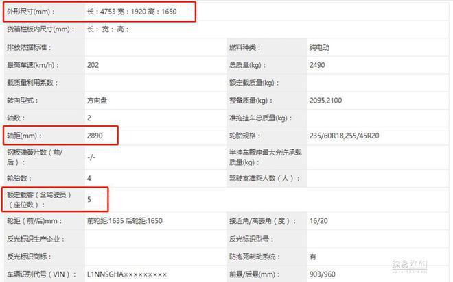 小鹏G6实车首曝 轿跑SUV搭双电机还有激光雷达