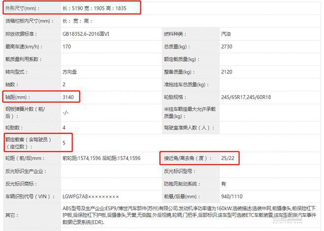全新哈弗H5实车首曝 大5座全尺寸硬派越野SUV