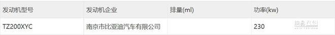 搭载双激光雷达的比亚迪来了 腾势N7实车曝光