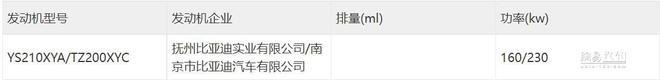 搭载双激光雷达的比亚迪来了 腾势N7实车曝光
