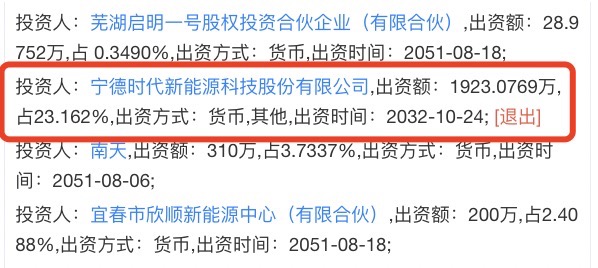 电池红利期已过？宁德时代退股志存锂业