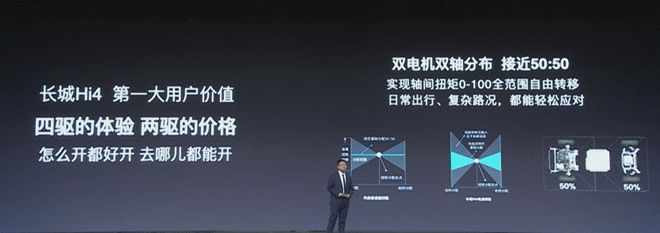 长城发布四驱电混技术 四驱的享受 两驱的价格