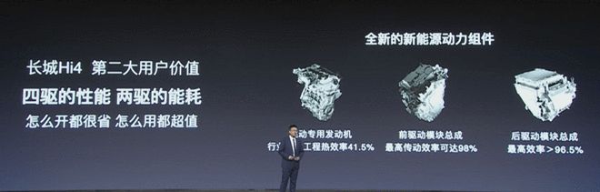 长城发布四驱电混技术 四驱的享受 两驱的价格