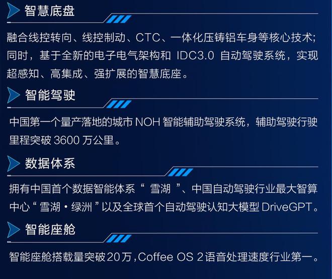长城发布四驱电混技术 四驱的享受 两驱的价格