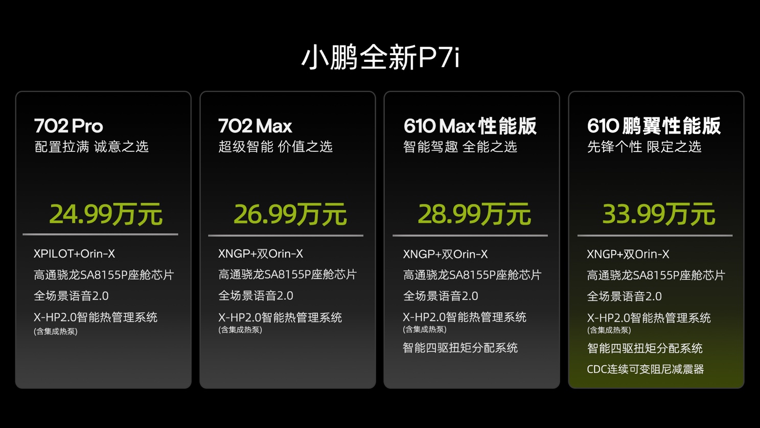 E周看点丨比亚迪、深蓝加入促销战；赛力斯回应华为加码问界宣传