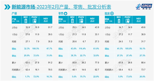 洗牌与分化并存，合创该如何破局？