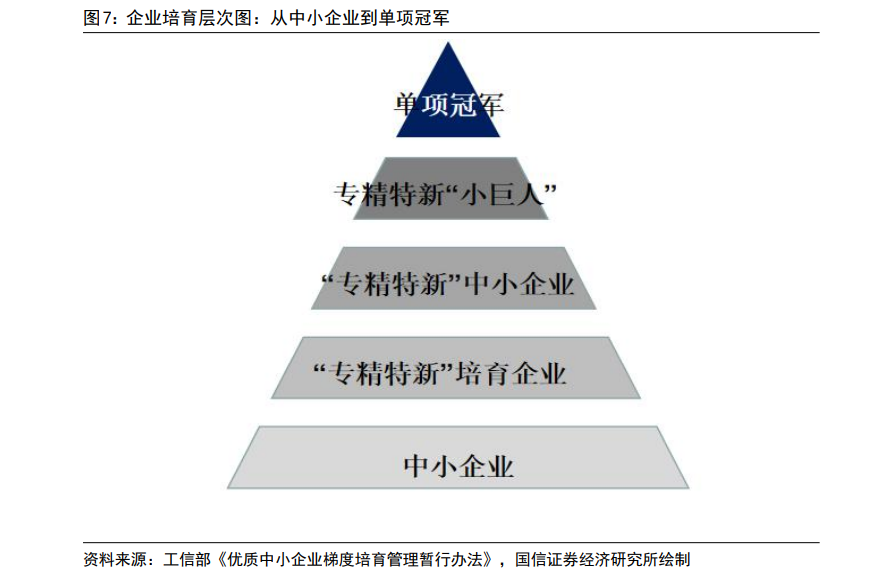 从聚焦到多元，中式“隐形冠军”的破局之道