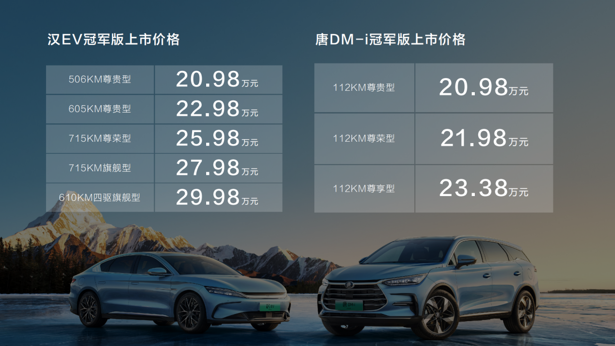 巅峰之上 再造巅峰，汉唐双旗舰冠军版全新上市，售价20.98~29.98万元