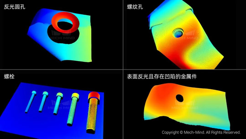梅卡曼德推出全新在线测量解决方案，助力汽车行业高效、精准、实时质量监控