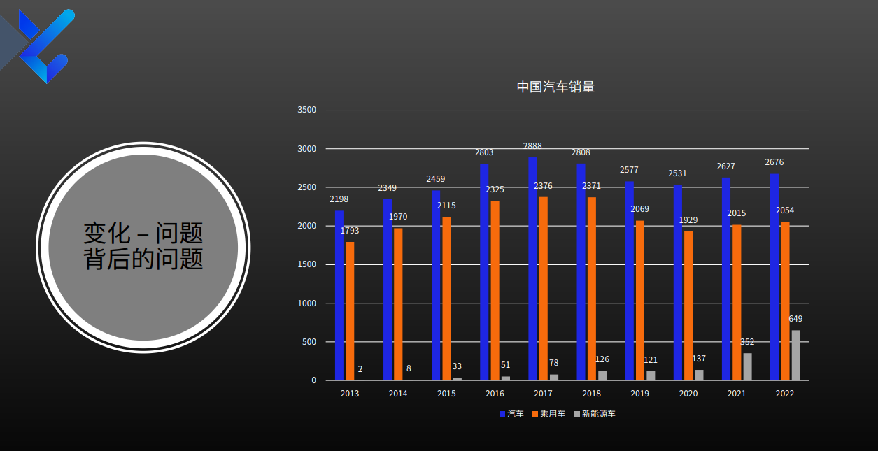 映驰科技段勃勃：做好共性部分，做“连接芯片与自动驾驶技术落地的桥梁”