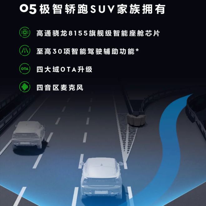 升级8155/NOA驾驶辅助 新款领克05家族上市