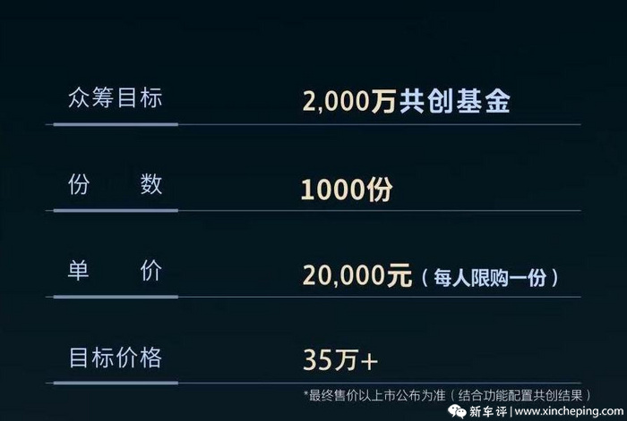 比坦克500还贵？售35万起，坦克300 3.0T V6开启众筹