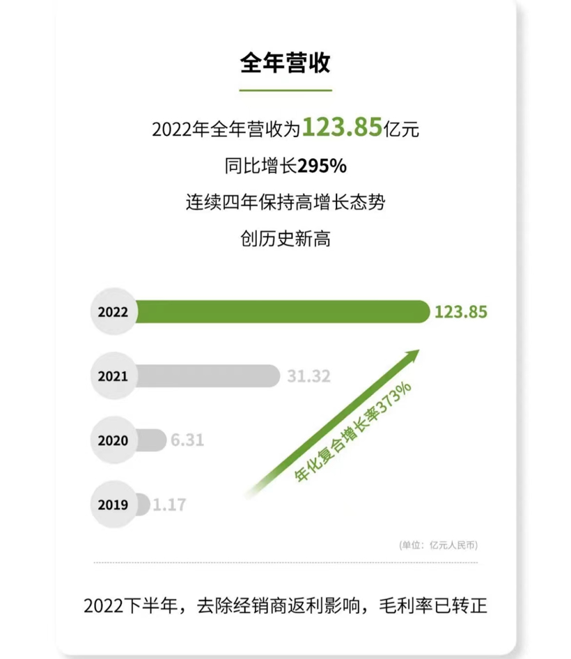 “战术性蹲下”的零跑，还能站起来吗？