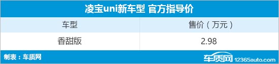 凌宝uni新增车型正式上市 售价2.98万元