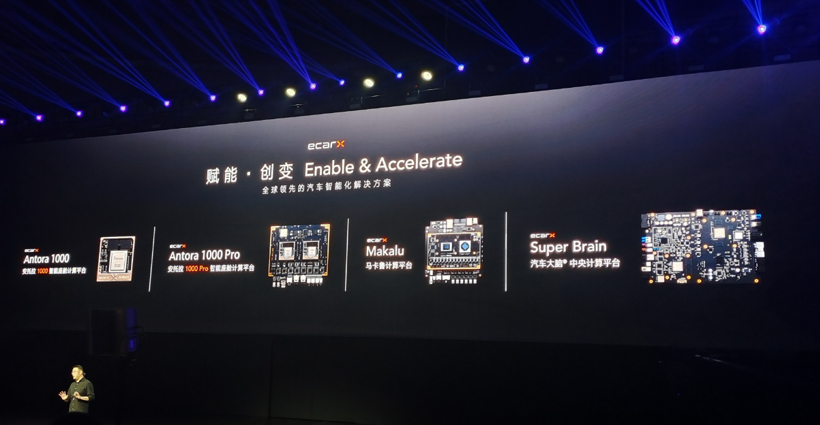 亿咖通科技推出多款智能汽车计算平台,红旗、领克等将率先搭载