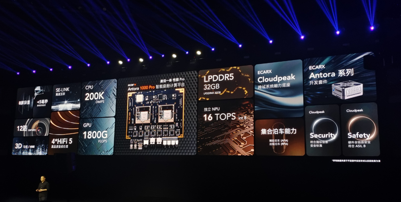 亿咖通科技推出多款智能汽车计算平台,红旗、领克等将率先搭载