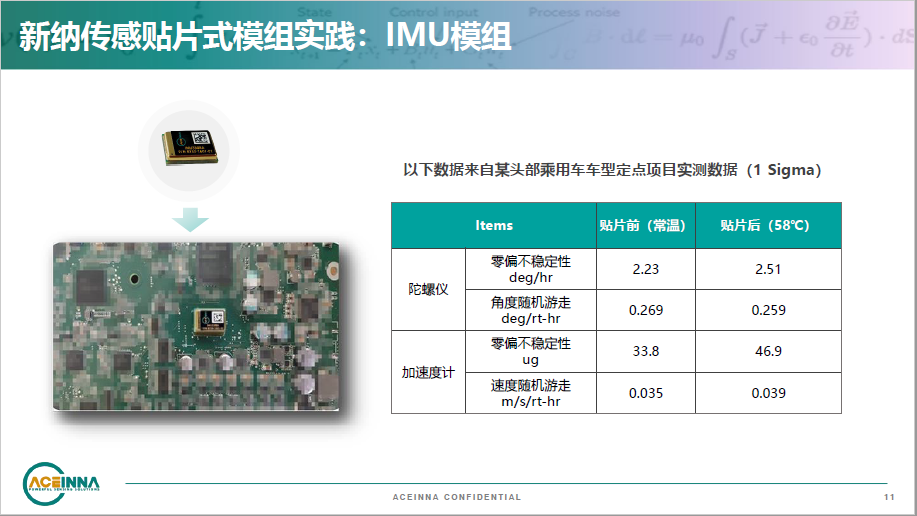 车载高精定位技术的三大发展趋势