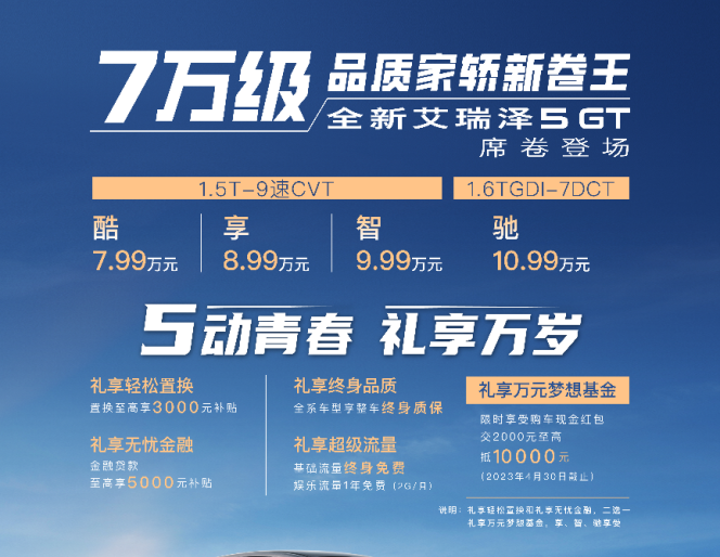 奇瑞全新艾瑞泽5 GT上市 起售价7.99万元