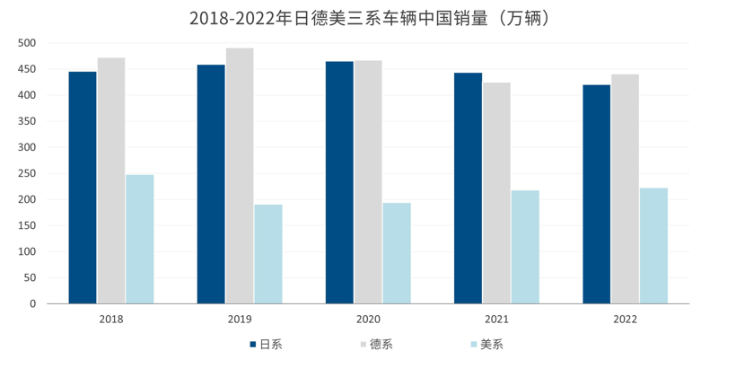 日系要完？