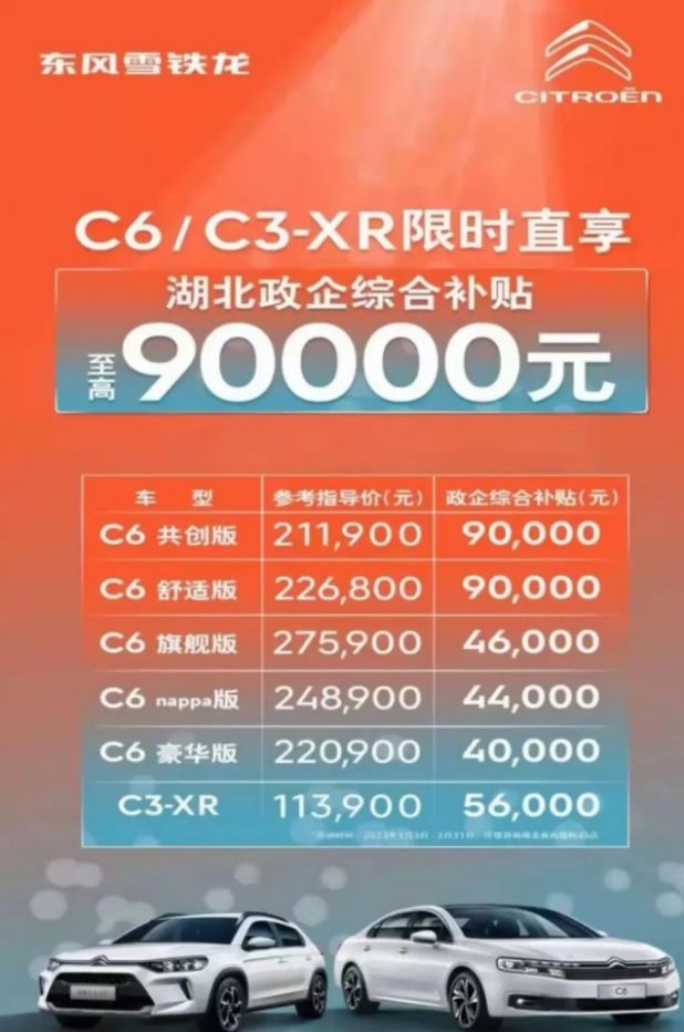 销量下滑/赔钱卖车 这场价格战注定没有赢家