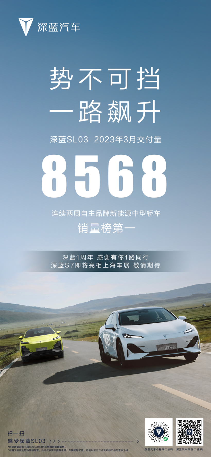 深蓝汽车3月交付8568辆，仅完成年度销量目标的4.7%