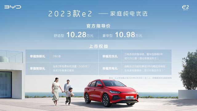 售价10.28-10.98万 2023款比亚迪e2正式上市