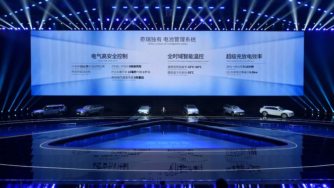 新品牌iCAR/星纪元系列 奇瑞迈向新能源时代