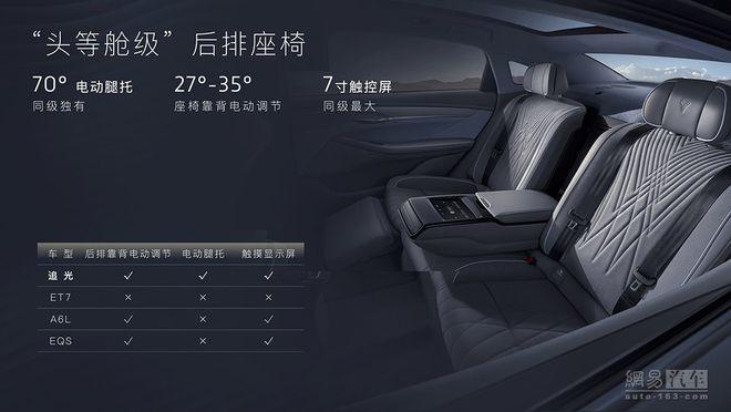 配魔毯功能空悬/3.8s破百 岚图追光预计4月内上市