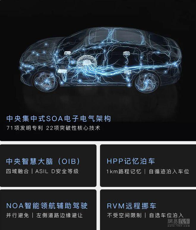 配魔毯功能空悬/3.8s破百 岚图追光预计4月内上市