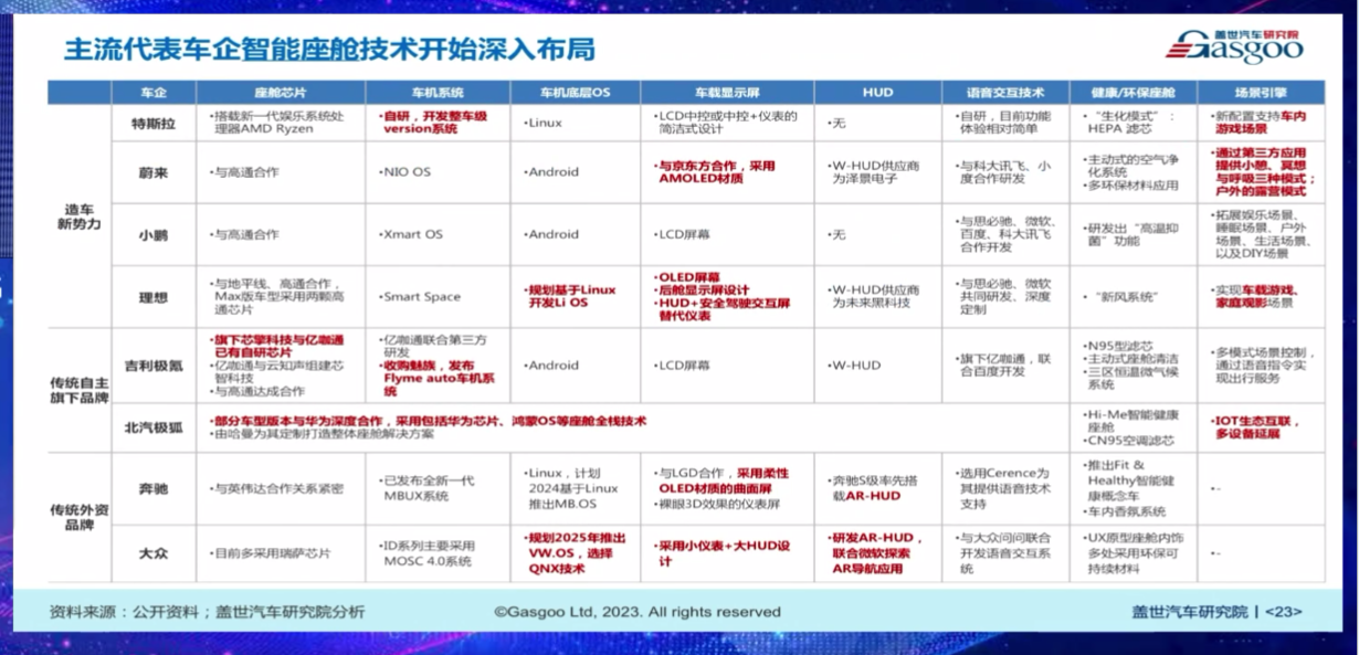 英飞凌：新能源汽车半导体增量巨大 年均复合增长率近30%