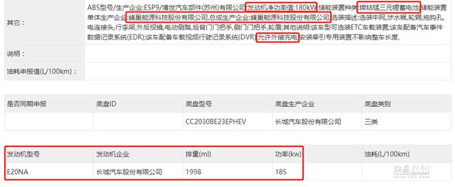 坦克300 PHEV实车首曝 配2.0T插混/带电动脚踏